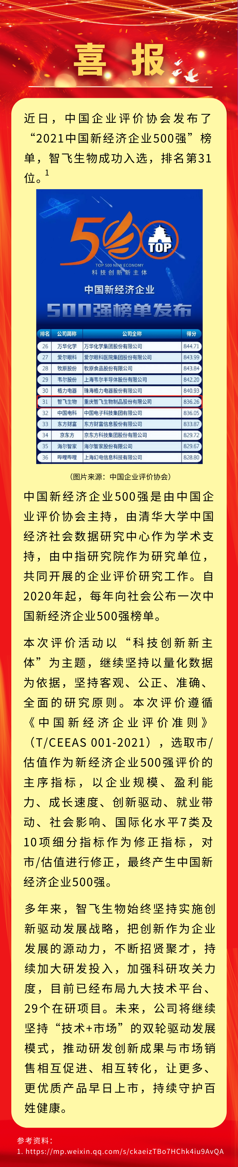 喜讯！凯发K8天生赢家一触即发生物入选&ldquo;2021中国新经济企业500强&rdquo;，排名第31位.png